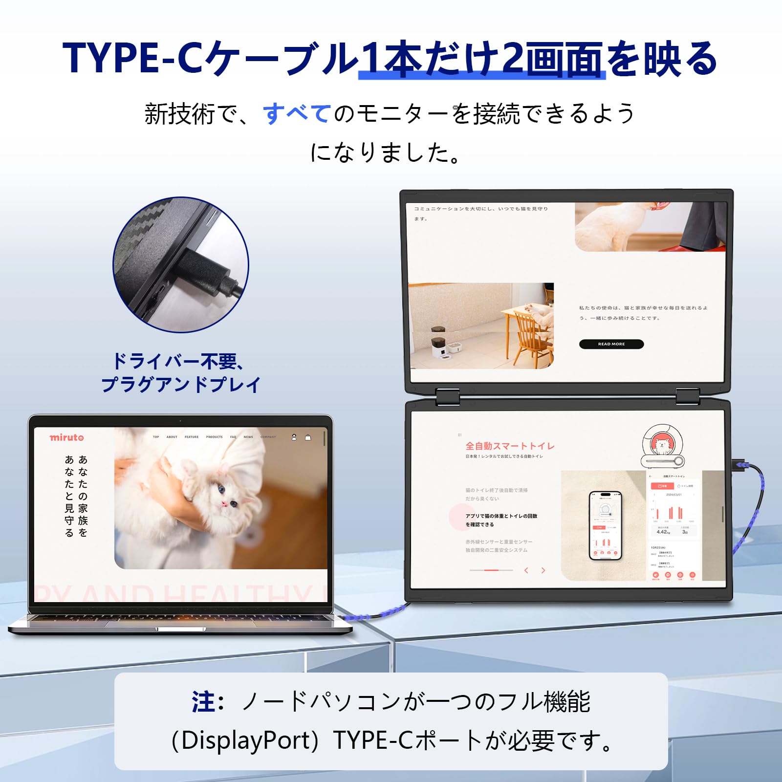 Amazon.co.jp: LivElect デュアルディスプレイ 15.6イン 2画面モバイル