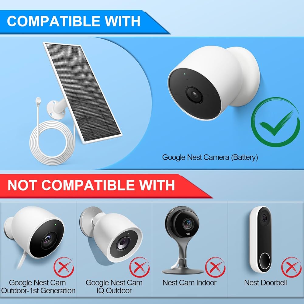 Amazon.co.jp: Google Nestカメラ用ソーラーパネル Google Nestカメラ