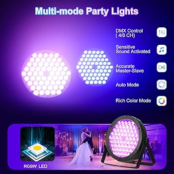 Amazon.com: BETOPPER Stage Lighting 120W Par Light RGBW 4-in-1