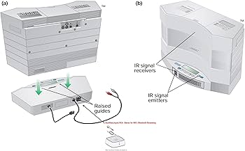 Amazon.com: Bose Acoustic Wave Music System and 5-CD Multi Disc