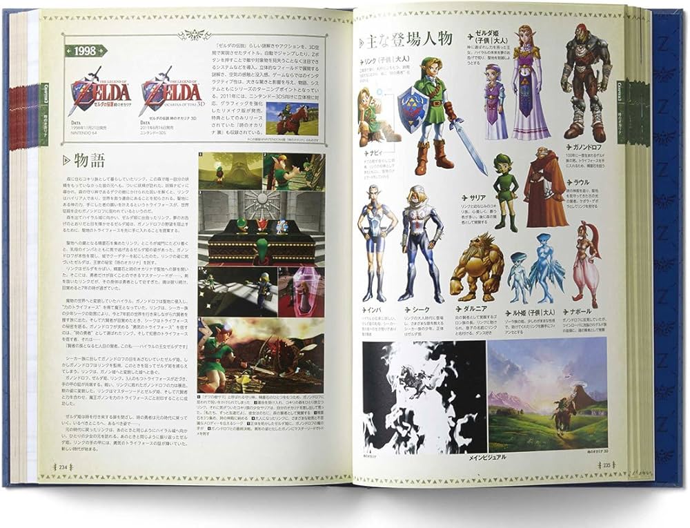 ゼルダの伝説 30周年記念書籍 第2集 THE LEGEND OF ZELDA HYRULE