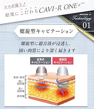 Amazon.co.jp: 【日本製】キャビテーション 業務用 家庭用 ラジオ波 RF