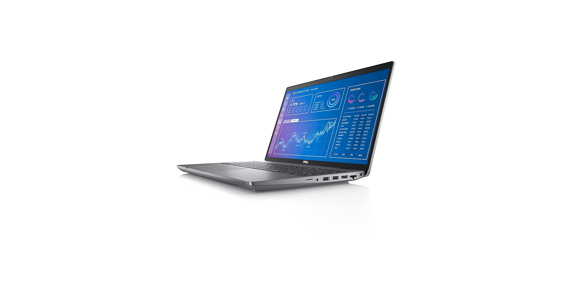 Amazon.com: Dell Precision 3000 3571 15.6