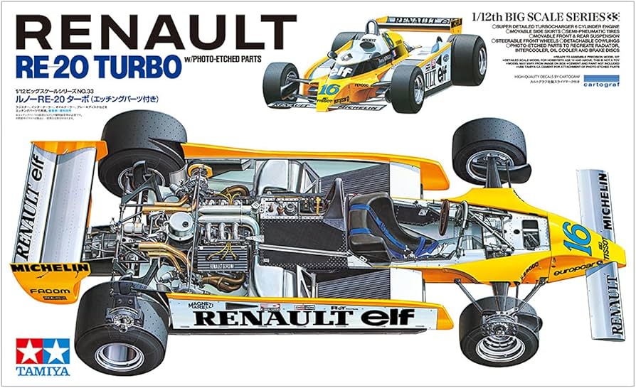 Amazon.com: TAMIYA 1/12 Renault RE-20 Turbo LTD ED TAM12033