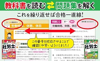 2026年度版 みんなが欲しかった！ 社労士の問題集【択一式問題・選択式