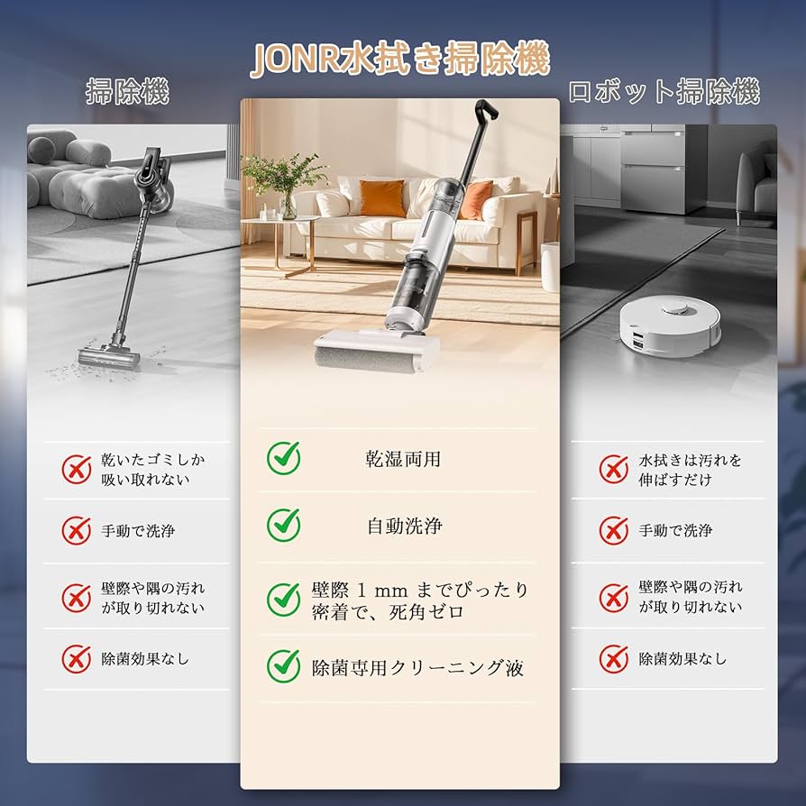 Amazon | JONR 水拭き掃除機 ED12 Lite 吸引・水洗い・拭き取り3in1