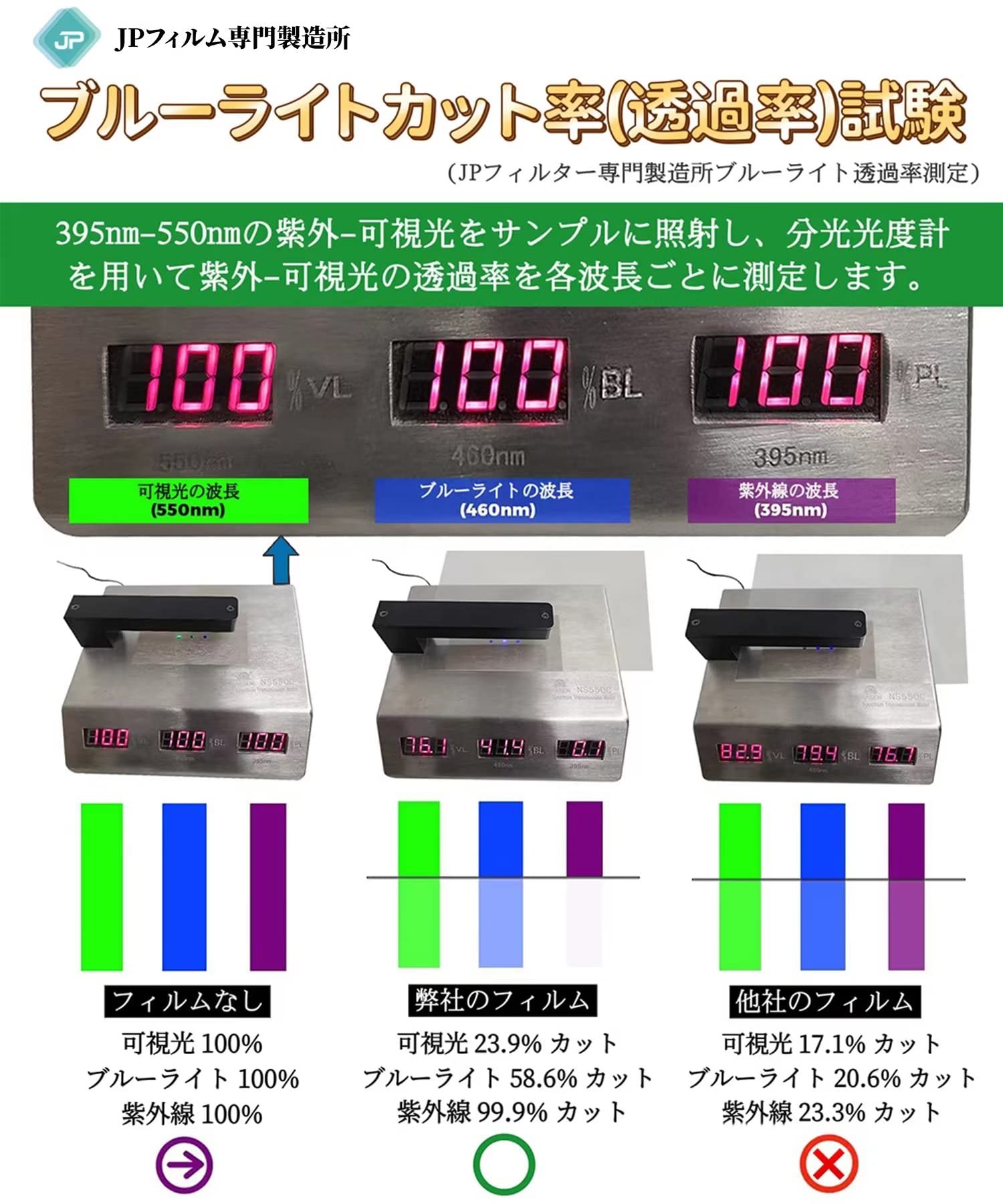 Amazon.co.jp: LG フレームレス モニター ディスプレイ 24QP500-B 23.8