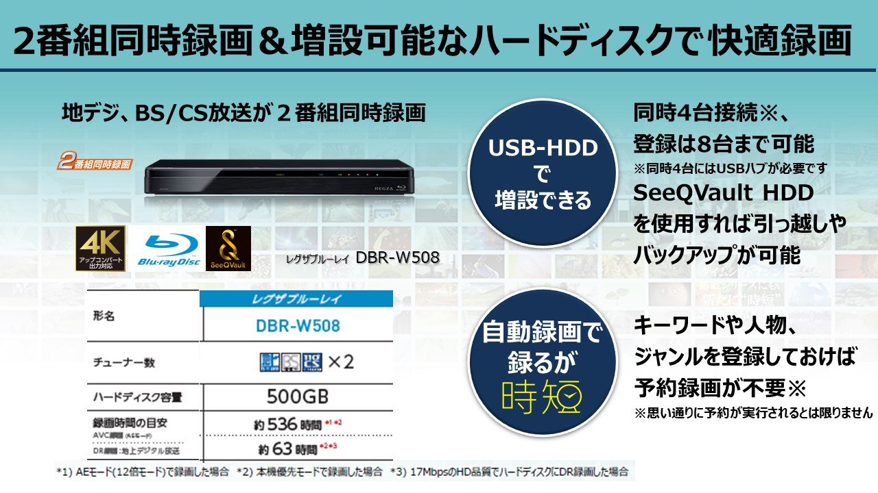 Amazon.co.jp: 東芝 REGZA 500GB 2チューナー ブルーレイレコーダー