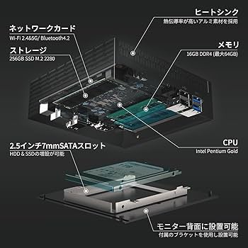 Amazon.co.jp: Skynew ミニPC 小型PC ファンレス ほぼ無音 4K対応
