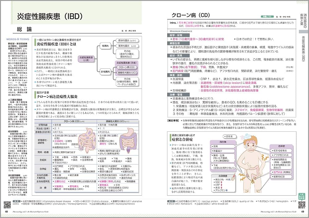 薬がみえる vol.3 第2版 | 医療情報科学研究所 |本 | 通販 | Amazon