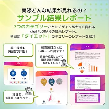 Amazon.co.jp: 腸内フローラ検査 chatFLORA G 腸内環境を把握できる