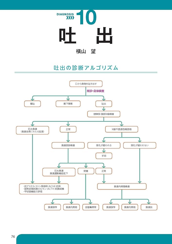 Amazon.co.jp: アルゴリズムでよみとく 獣医師のための 鑑別診断