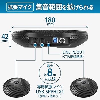 Amazon.co.jp: アイ・オー・データ USB-SPPHL1専用拡張マイク 2個