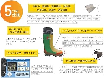 Amazon.co.jp: [大同石油] 信頼の日本製 Mighty ARMOUR マイティ