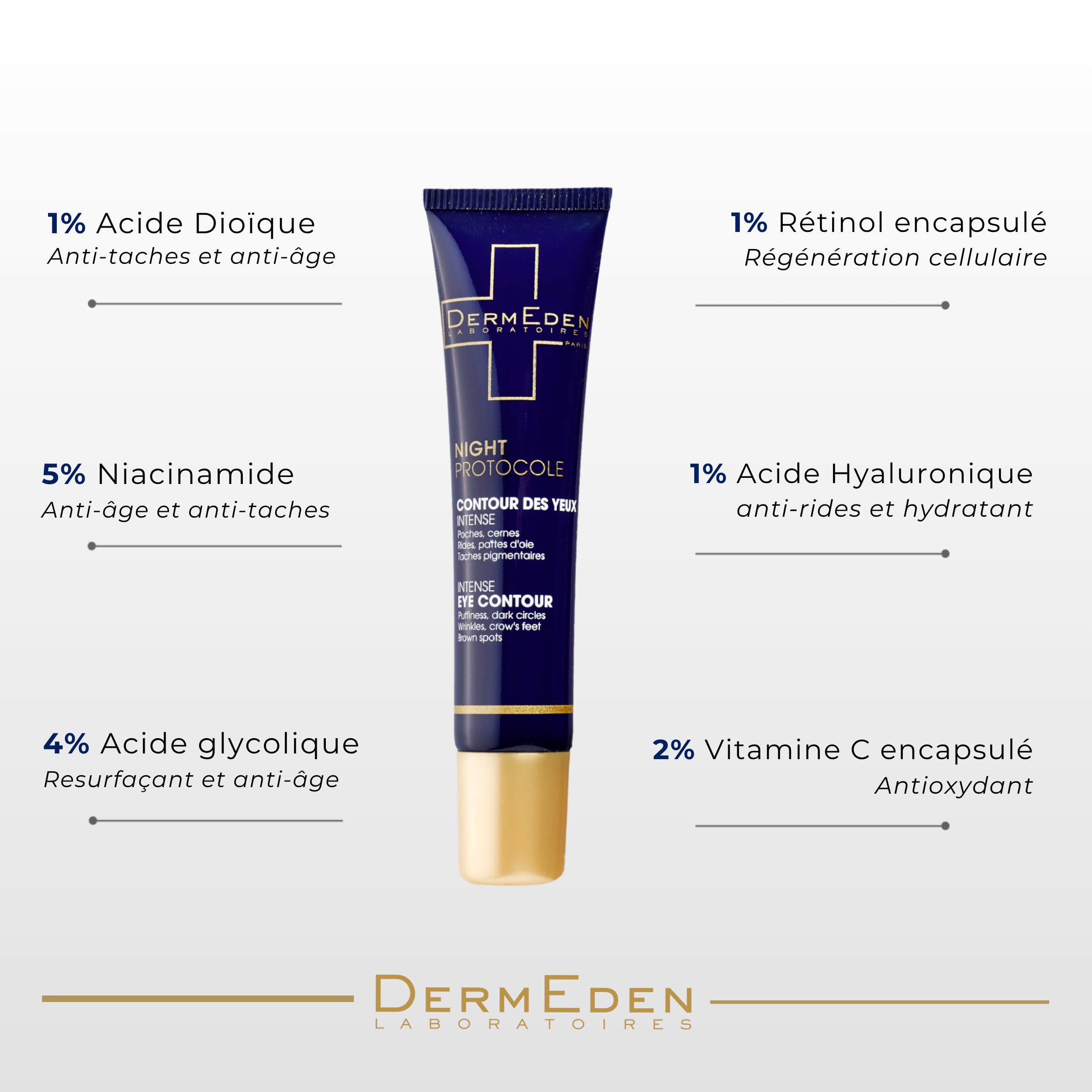 Amazon.com: DERMEDEN NIGHT PROTOCOLE INTENSE ANTI-AGEING EYE