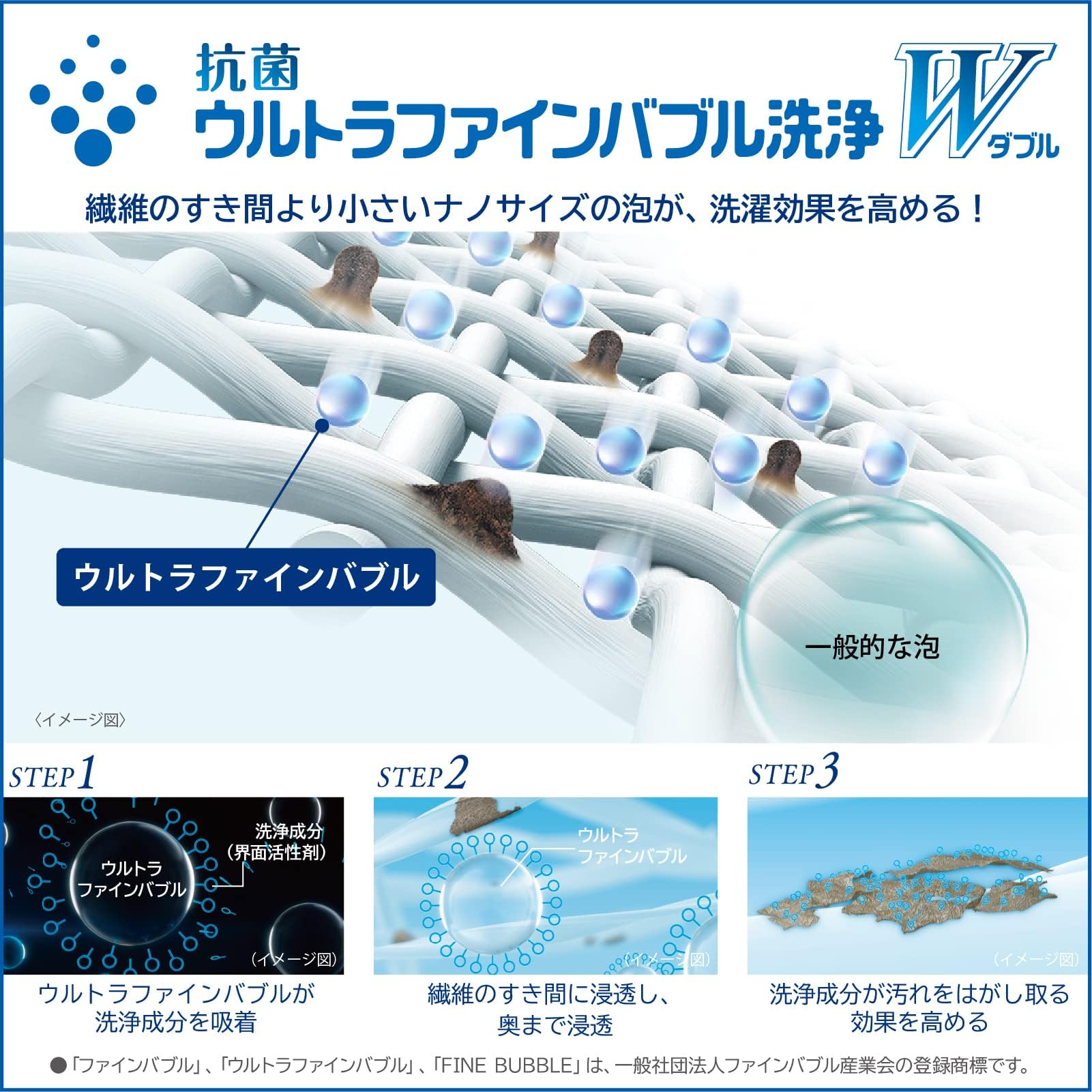 Amazon.co.jp: 東芝(TOSHIBA) AW-12VP2(W) グランホワイト 洗剤自動