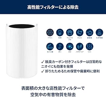 Amazon.co.jp: ブルーエア 空気清浄機 Blue 3410 新生活 ファミリー