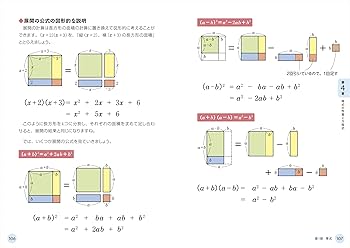 オールカラー 高校の数学を身近な例からもういちど学びなおす | 藤原