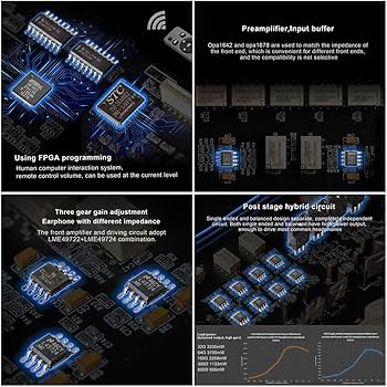 Amazon.co.jp: GUSTARD H16 OLEDディスプレイ シングルエンド 6.35