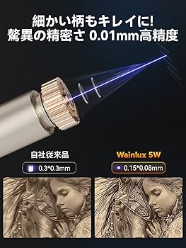 Amazon | WAINLUX K10 5Wレーザー彫刻機、小型密閉型ビジュアル