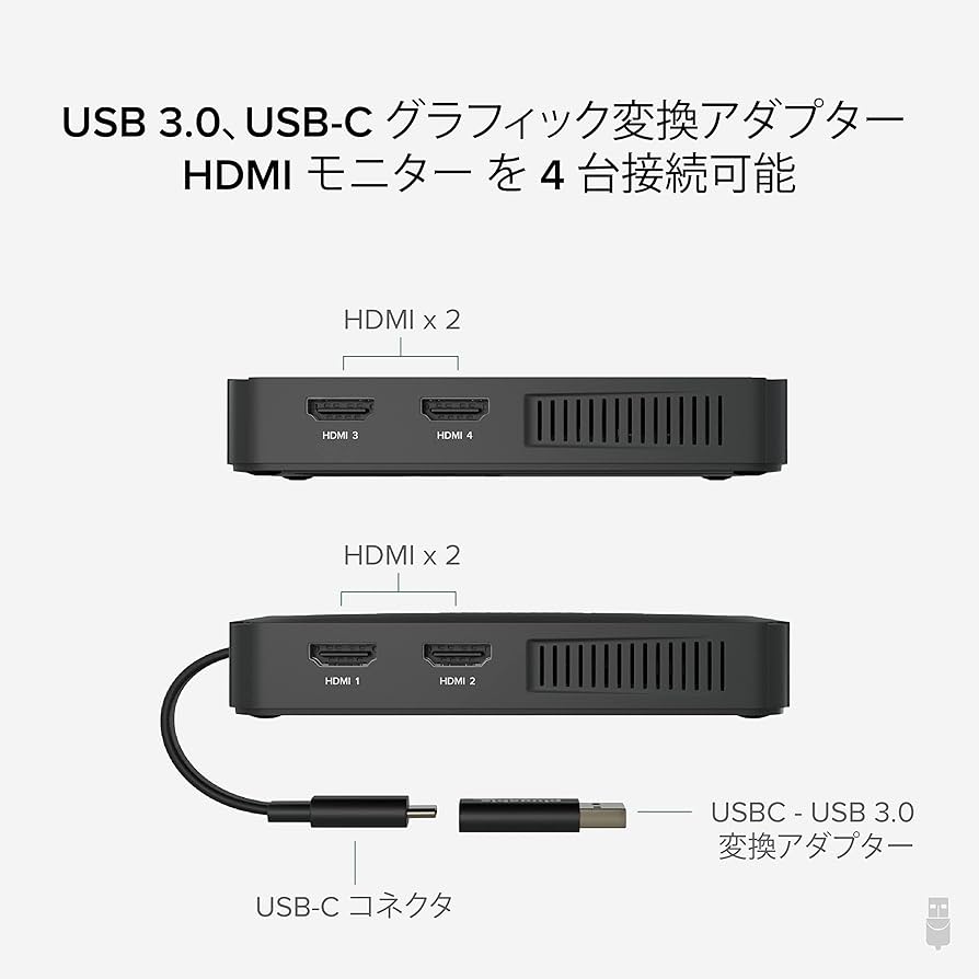 Amazon.co.jp: Plugable USB-C HDMI グラフィック変換アダプター