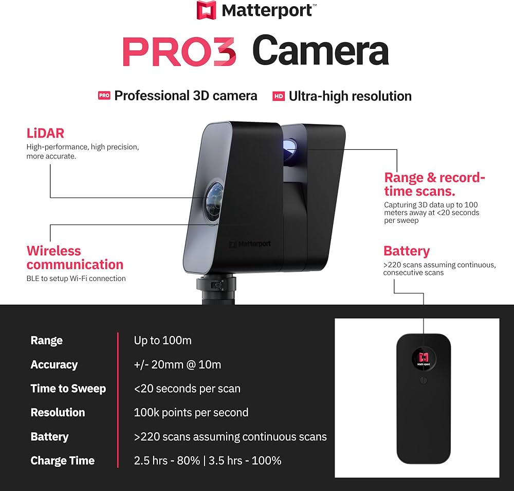 Buy Matterport Pro3 Fastest 3D Lidar Scanner Digital Camera for