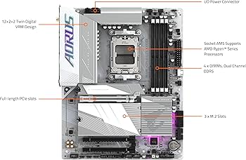 Amazon | GIGABYTE B650E AORUS ELITE X AX ICE AMD Ryzen 8000/7000