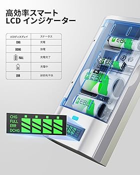 Amazon | EBL 単一電池 充電式 充電器セット 充電池 単1 ニッケル水素
