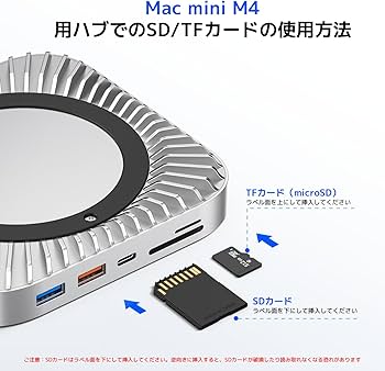 Amazon | Mac Mini M4 対応ハブ RayCue USB-Cハブ 10-in-1 -NVMe SSD