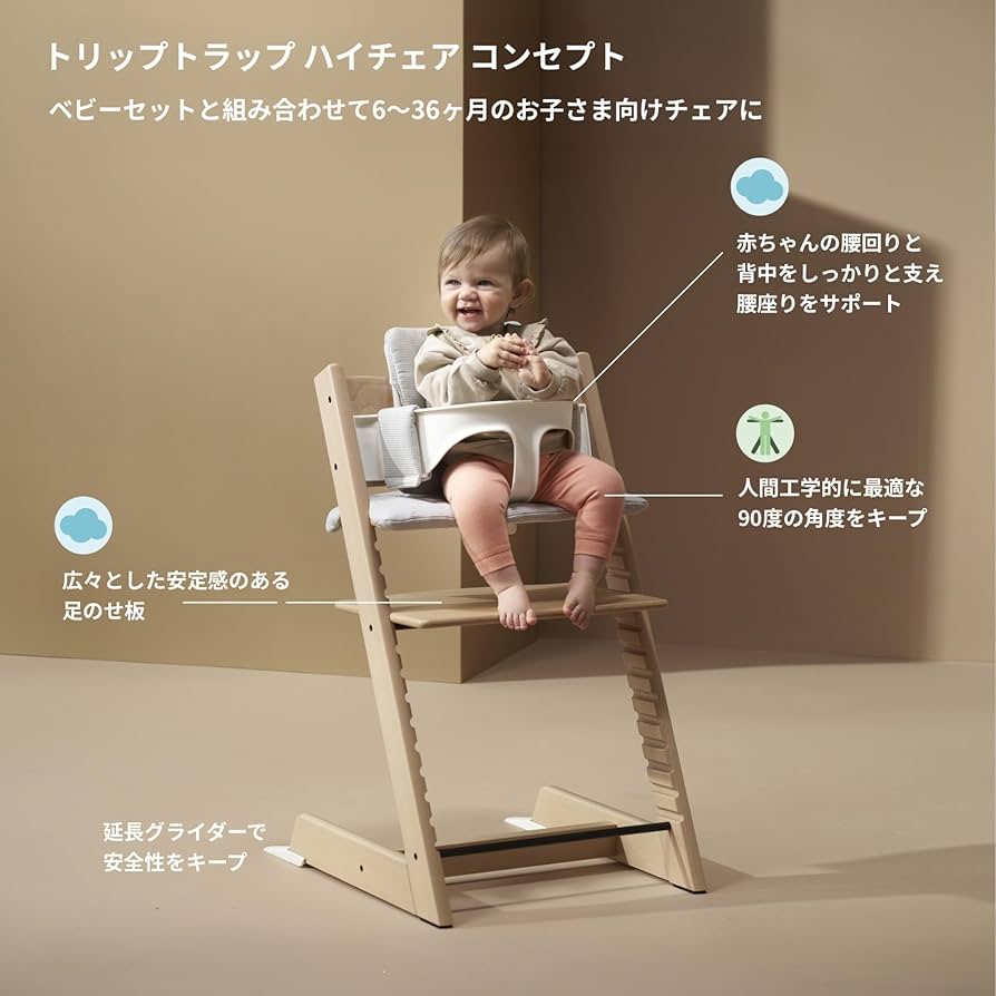 Amazon | Stokke ストッケ 【セット商品】トリップトラップ (チェア