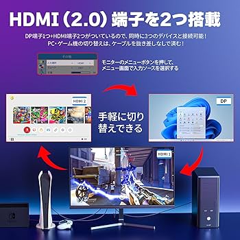 Amazon.co.jp: cocopar モニター 23.8インチ ゲーミングモニター 200Hz