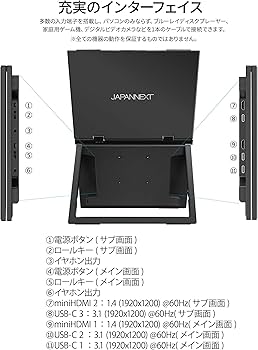 Amazon.co.jp: JAPANNEXT 14インチ IPSパネルx2搭載 WUXGA(1920x1200