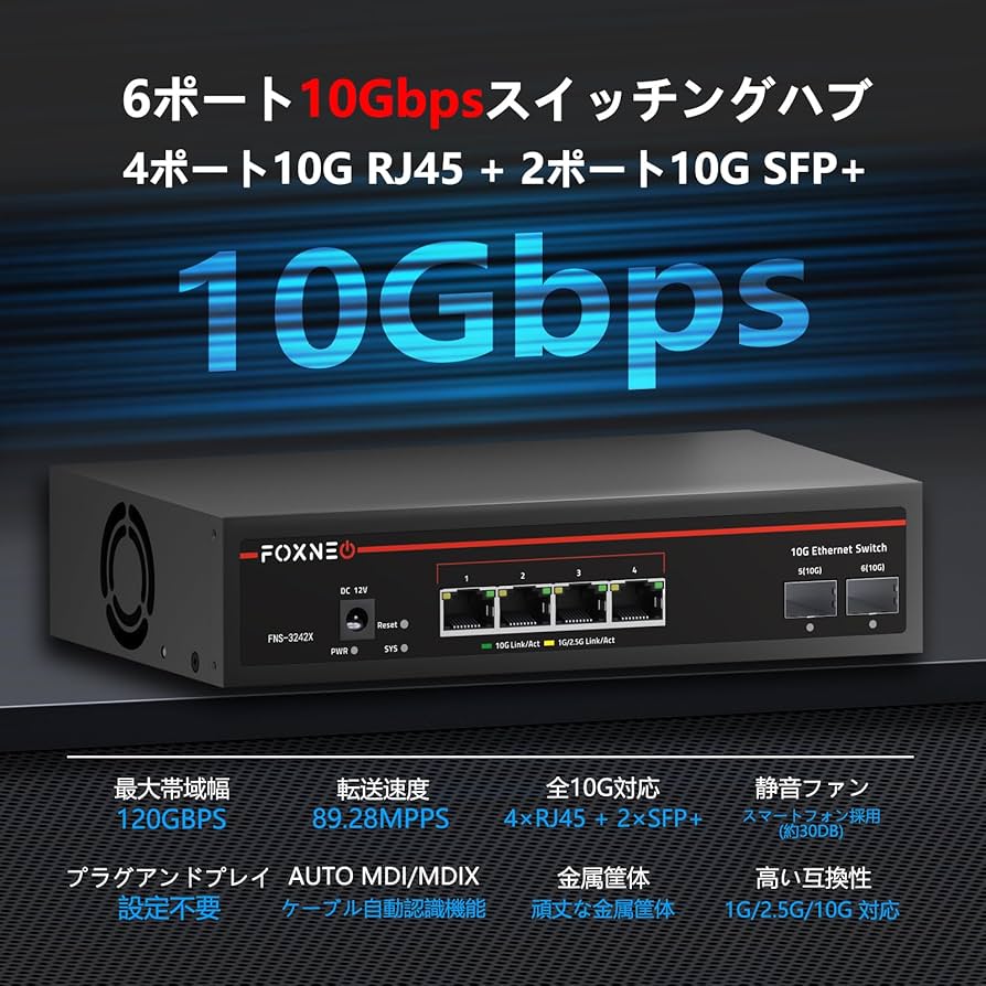 Amazon.co.jp: FOXNEO 10G スイッチングハブ即插即用 静音スマート