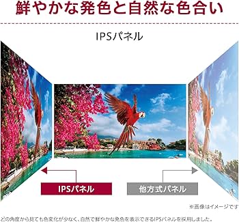 Amazon.co.jp: 【Amazon.co.jp 限定】LG フレームレス モニター