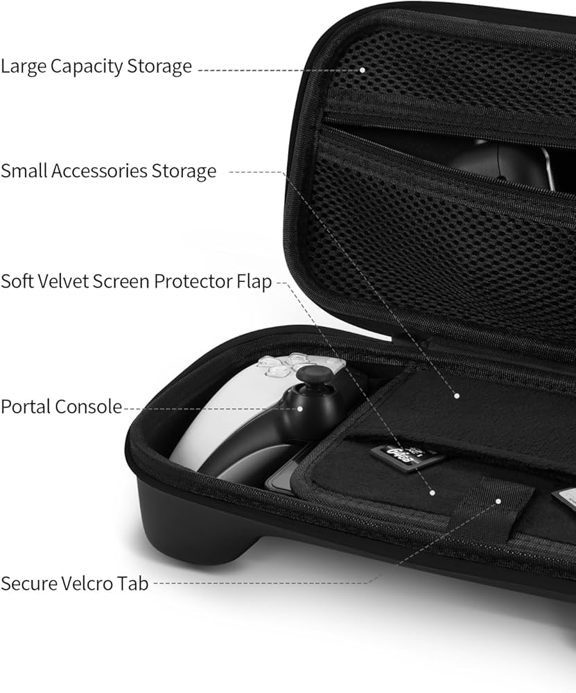 Amazon.co.jp: FUNLAB PS Portal 用 ケース Playstation Portal 用