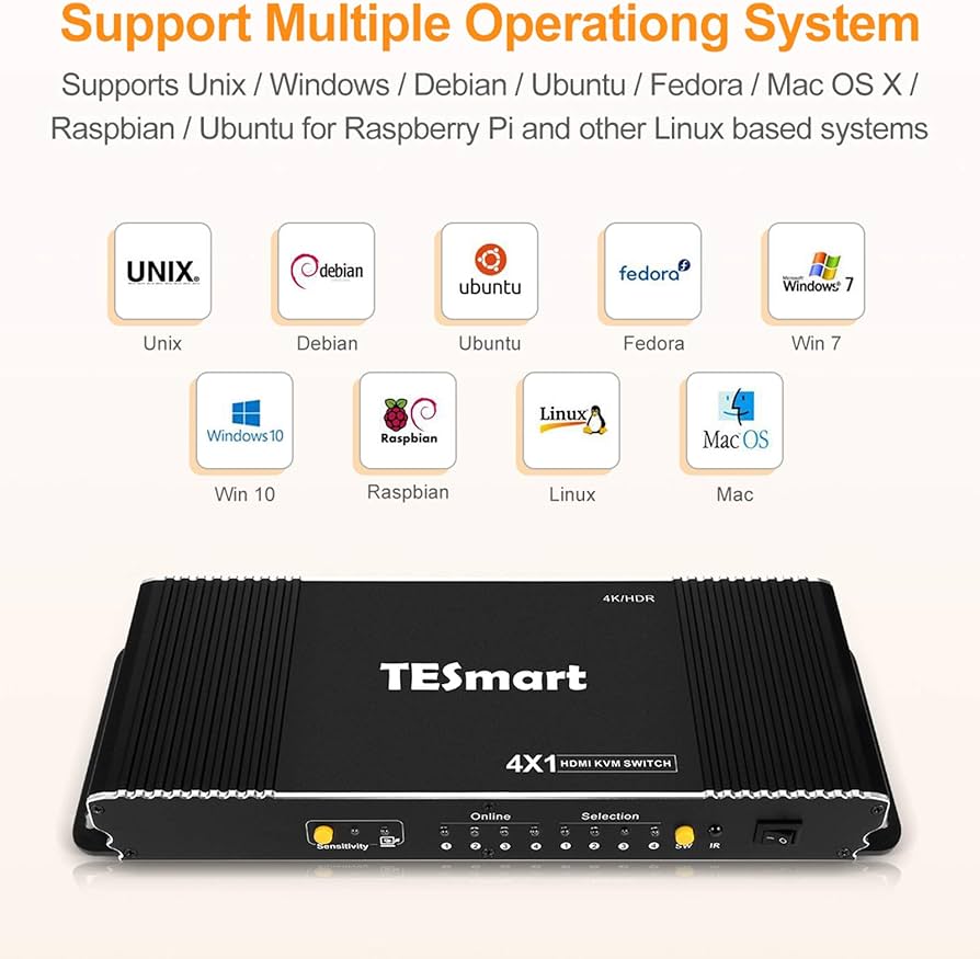 Amazon.co.jp: TESmart KVMスイッチ HDMI 4ポート KVMスイッチャー