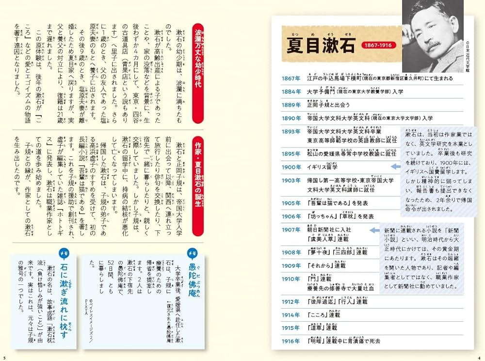 Amazon.co.jp: こころ (まんがで読破ジュニアシリーズ 4) : Team