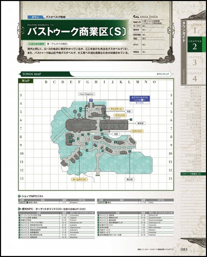 ファイナルファンタジーXI エリア・マスターズガイド Ver.110215
