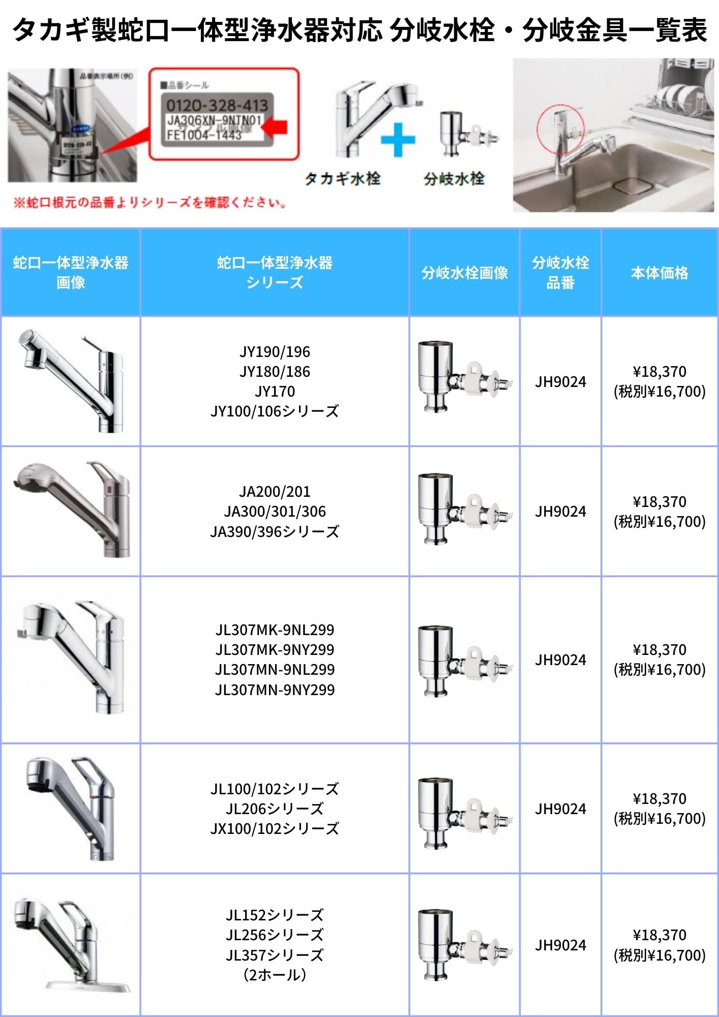 Amazon | JH9024 タカギ 食器洗い乾燥機専用 分岐水栓 みず工房エコ