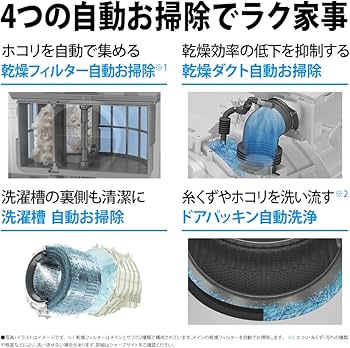 Amazon.co.jp: シャープ ドラム式 洗濯乾燥機 洗濯12kg 乾燥6kg 幅59.6