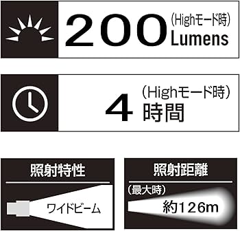 Amazon.co.jp: GENTOS(ジェントス) LED ダイビング ヘッドライト