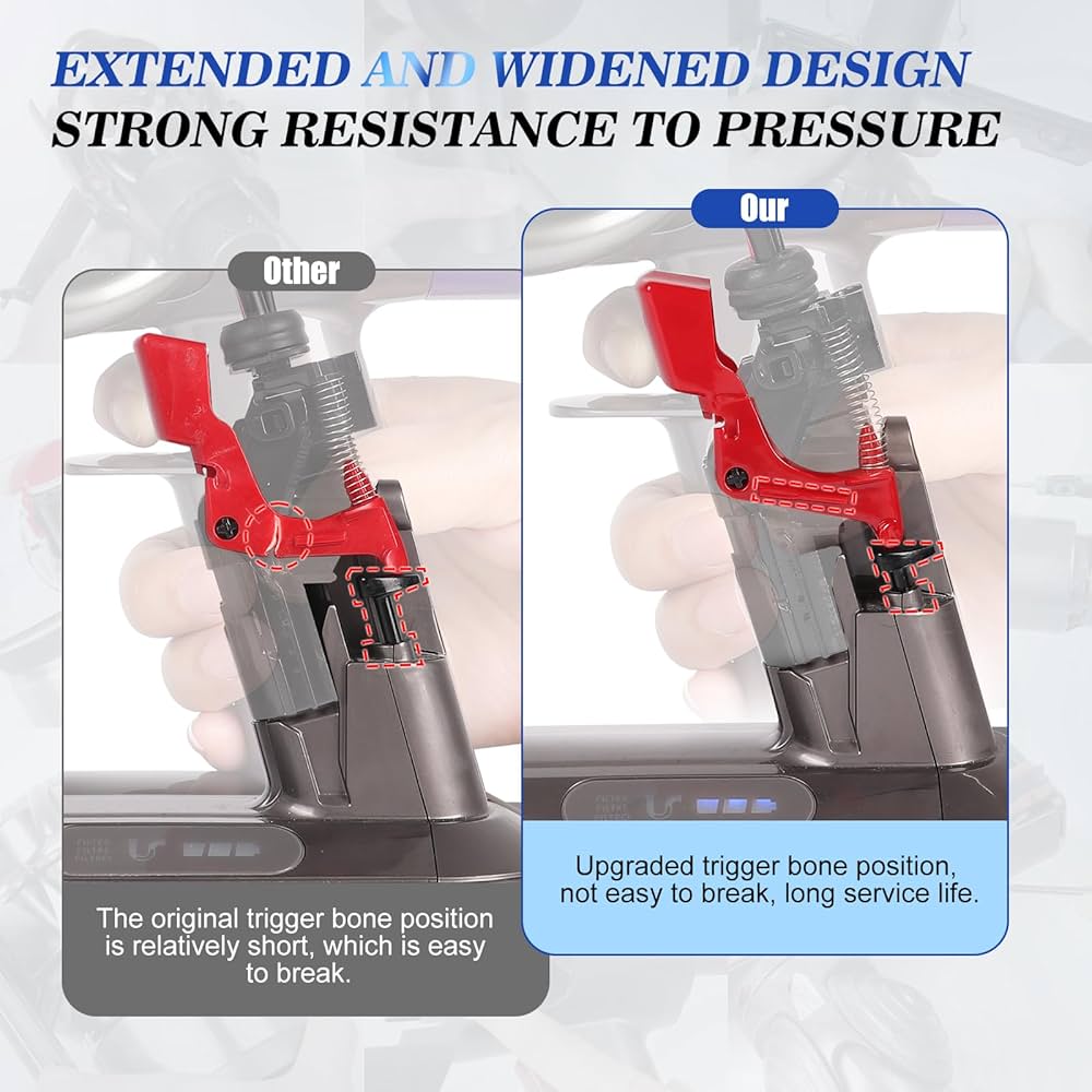 Amazon.co.jp: 2個入 ダイソン SV12 SV14 トリガー 改良強化型スイッチ