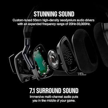 CORSAIR Void RGB Elite USB Premium Gaming Headset with 7.1