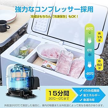 Amazon.co.jp: ECL 車載冷蔵庫 35L ポータブル冷凍庫冷蔵庫