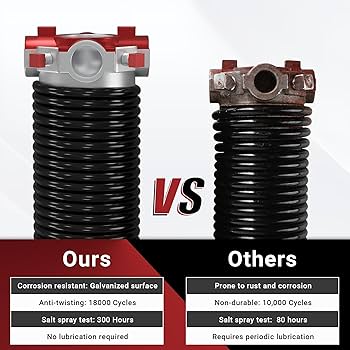 Toriexon Garage Door Spring 0.250” x 2” x 35” (Pair), 18000 Cycles