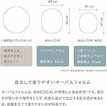 Amazon.co.jp: アンドメディカル MALLOW MINI Knit (マロウ ミニ