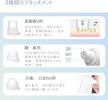 Amazon.co.jp: ZENIX ハイドロワン ハイドラフェイシャル 毛穴洗浄