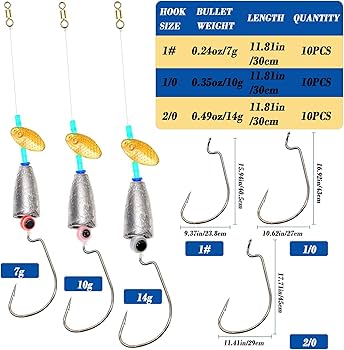 Amazon.com : 10 Pcs Texas Rigs for Bass Fishing, 7g/10g/14g Bullet