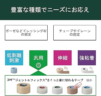 Amazon.co.jp: ソルベンタム サージカルテープ マイクロポア スキン
