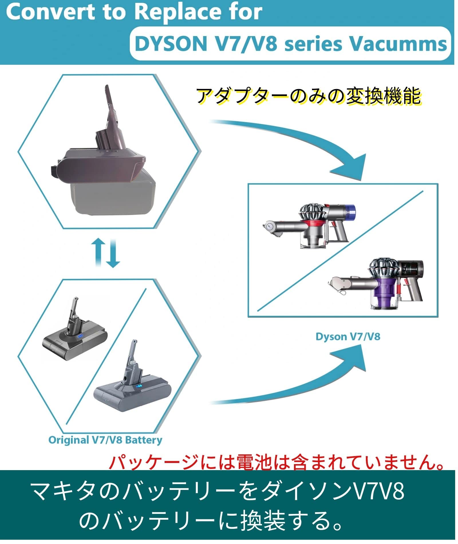 Amazon.co.jp: ダイソンV8V7バッテリーアダプター、対応マキタ18V